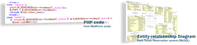 PHP code, ER